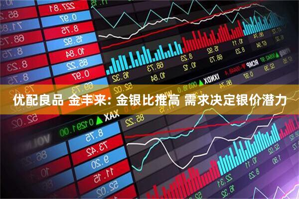 优配良品 金丰来: 金银比推高 需求决定银价潜力